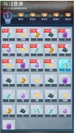 中职篮全力以赴游戏秘籍8