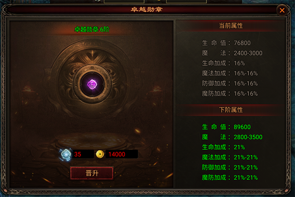 元神进阶攻略配图3