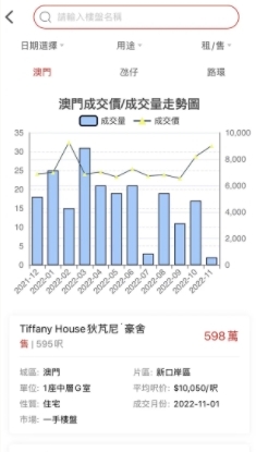 澳门找房app图片