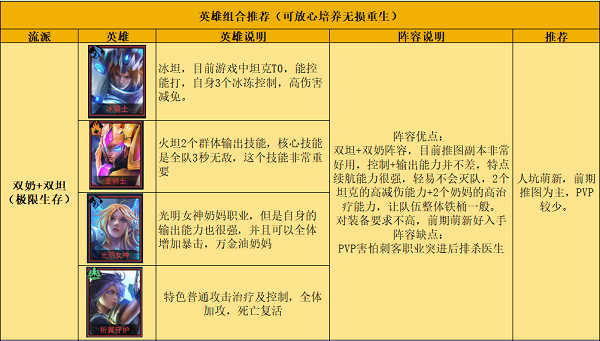 像素战神最新版图片11