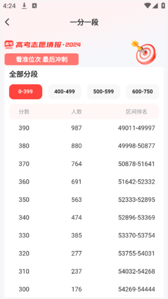阳光高考网图片3