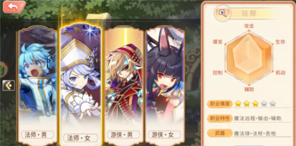 四大职业及转职介绍配图1