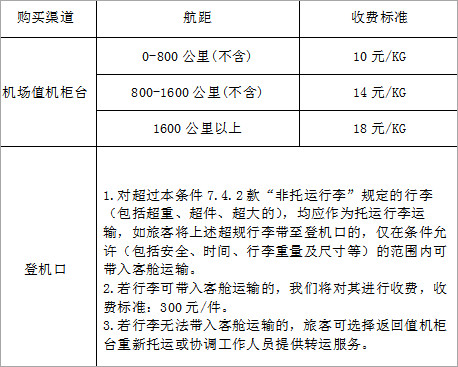 长龙航空行李托运收费标准2
