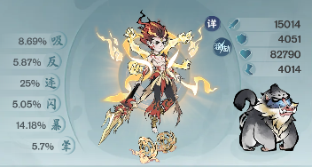 修道新手装备攻略