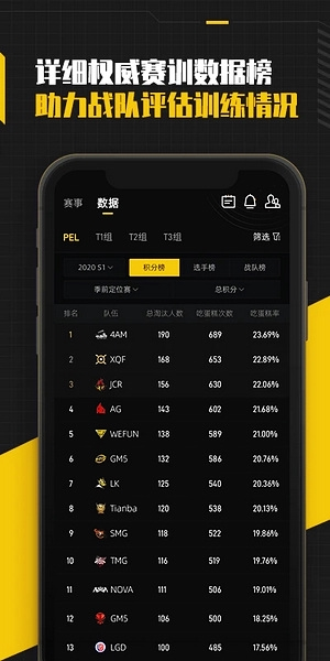 精英训练营怎么使用图片1