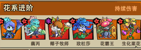 植物历险记图片11