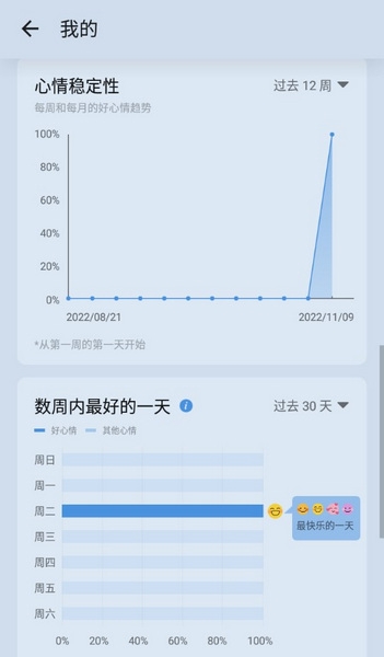我的日记软件破解版截图3