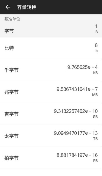 全能计算器破解版截图3