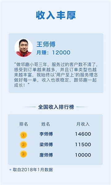 邻趣接单版图片