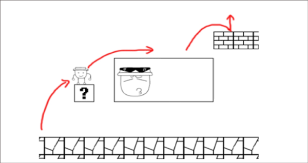 奇怪的大冒险第一部分过关攻略7