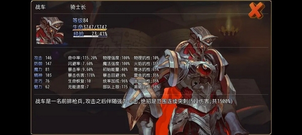 人物强度梯度表