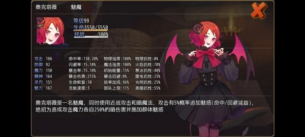 人物强度梯度表