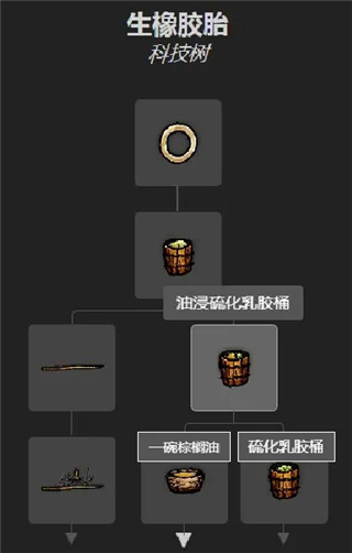 希望之村纽科门设施建造攻略15