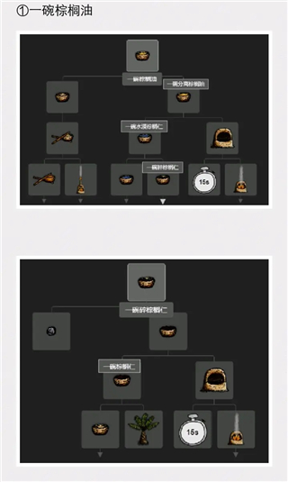 希望之村纽科门设施建造攻略16