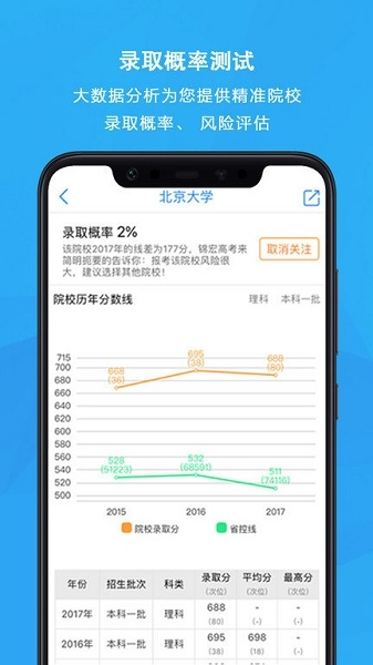 锦宏高考app图片