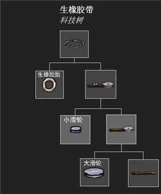 希望之村纽科门设施建造攻略18