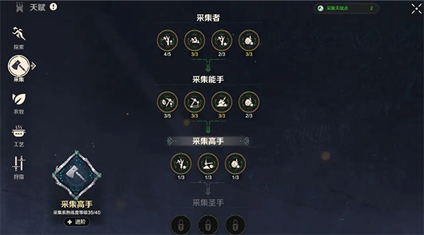 荒野起源图片42