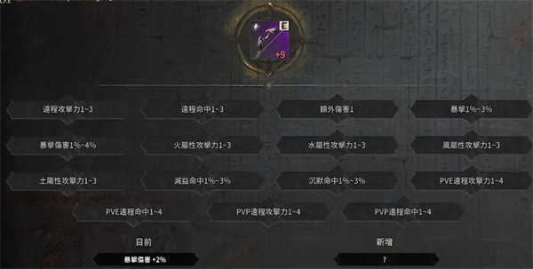 王权之忆新手攻略截图5