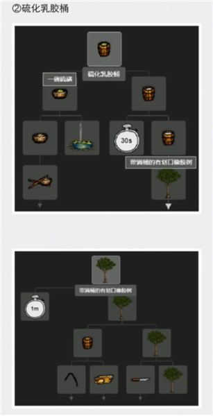 希望之村纽科门设施建造攻略17