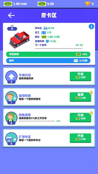 二手车经销商大亨新手攻略图片3