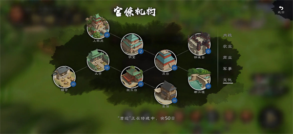 逐鹿游戏攻略５