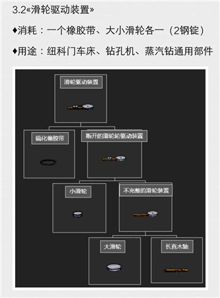 希望之村纽科门设施建造攻略23
