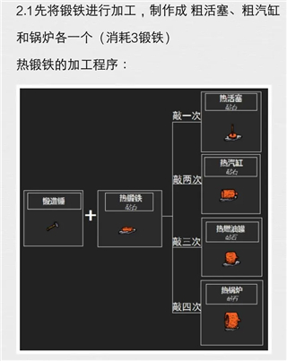希望之村纽科门设施建造攻略19
