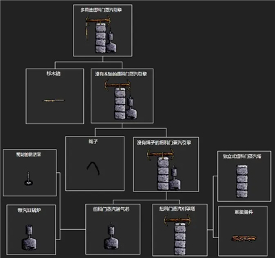 希望之村纽科门设施建造攻略21