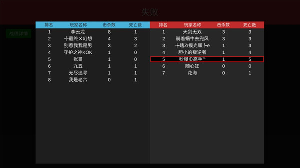 战场模拟器游戏攻略图片4