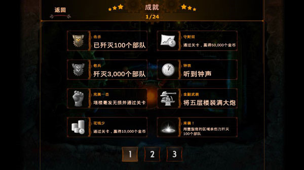 蒸汽朋克塔防成就图鉴