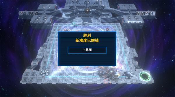 空间循环站图片5