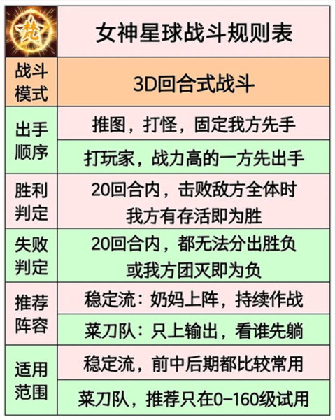 女神星球小米版截图2