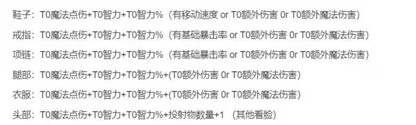 迷途深渊新手攻略图片2