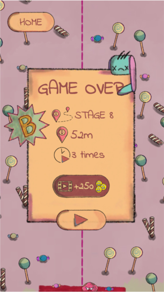 禁止触摸新手攻略图片4