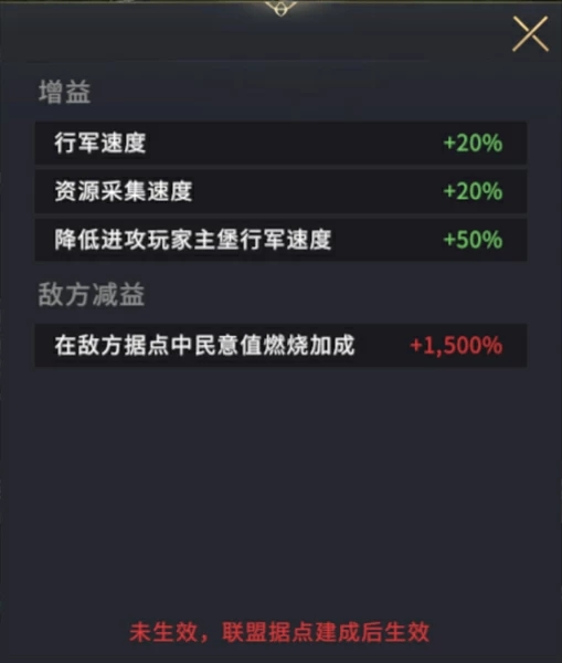 权力的游戏凛冬将至图片