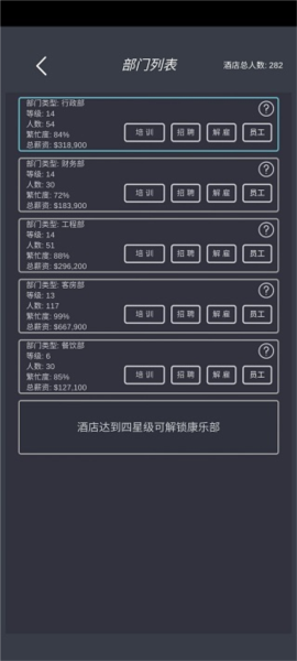模拟经营我的酒店游戏攻略图片2