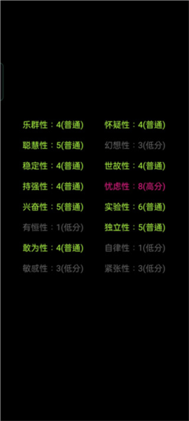 你了解自己吗新手攻略4