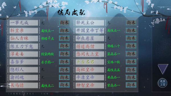 皇途很江湖结局成就攻略图片1