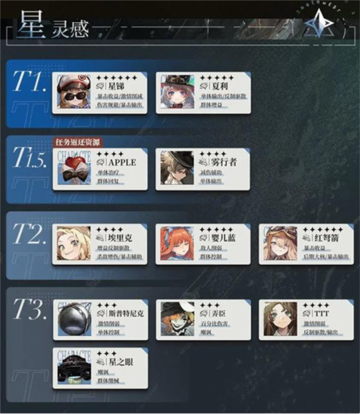 重返未来1999图片8