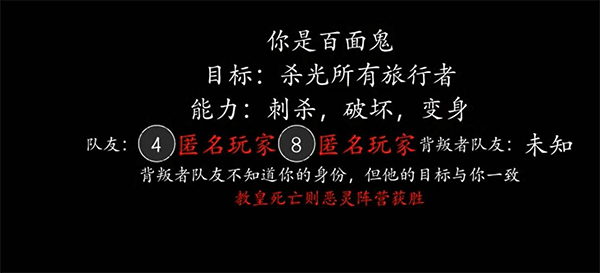 恐惧之间角色介绍3