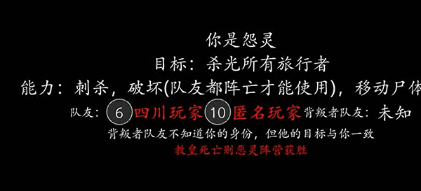 恐惧之间角色介绍5