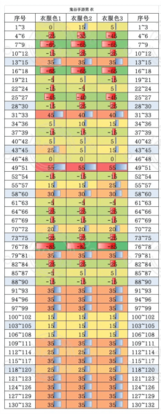 鬼谷八荒手机版截图１８