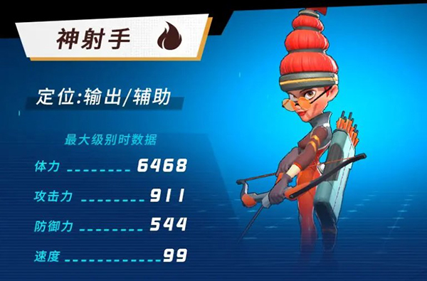 元素裂变角色推荐攻略图片1