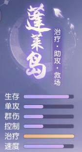 少年仙界传蓬莱岛门派介绍