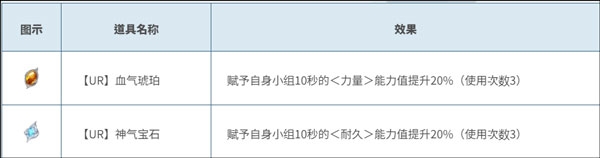 春姬的魔石争夺战玩法介绍图片1