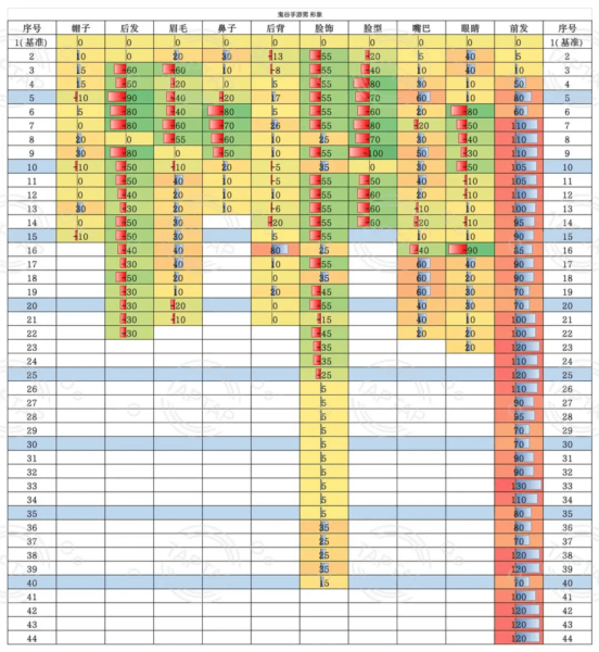 鬼谷八荒手机版截图１７