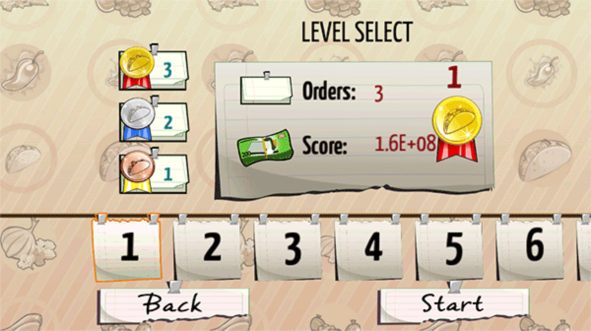 塔可大师游戏攻略图片3