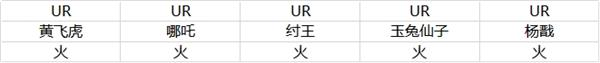 少年仙界传火系物理吸血流阵容推荐