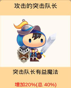 龙头镇人物类型介绍图片3