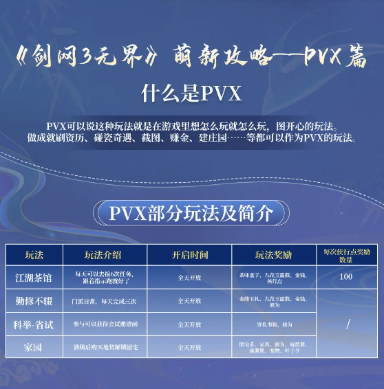 剑网3无界图片8